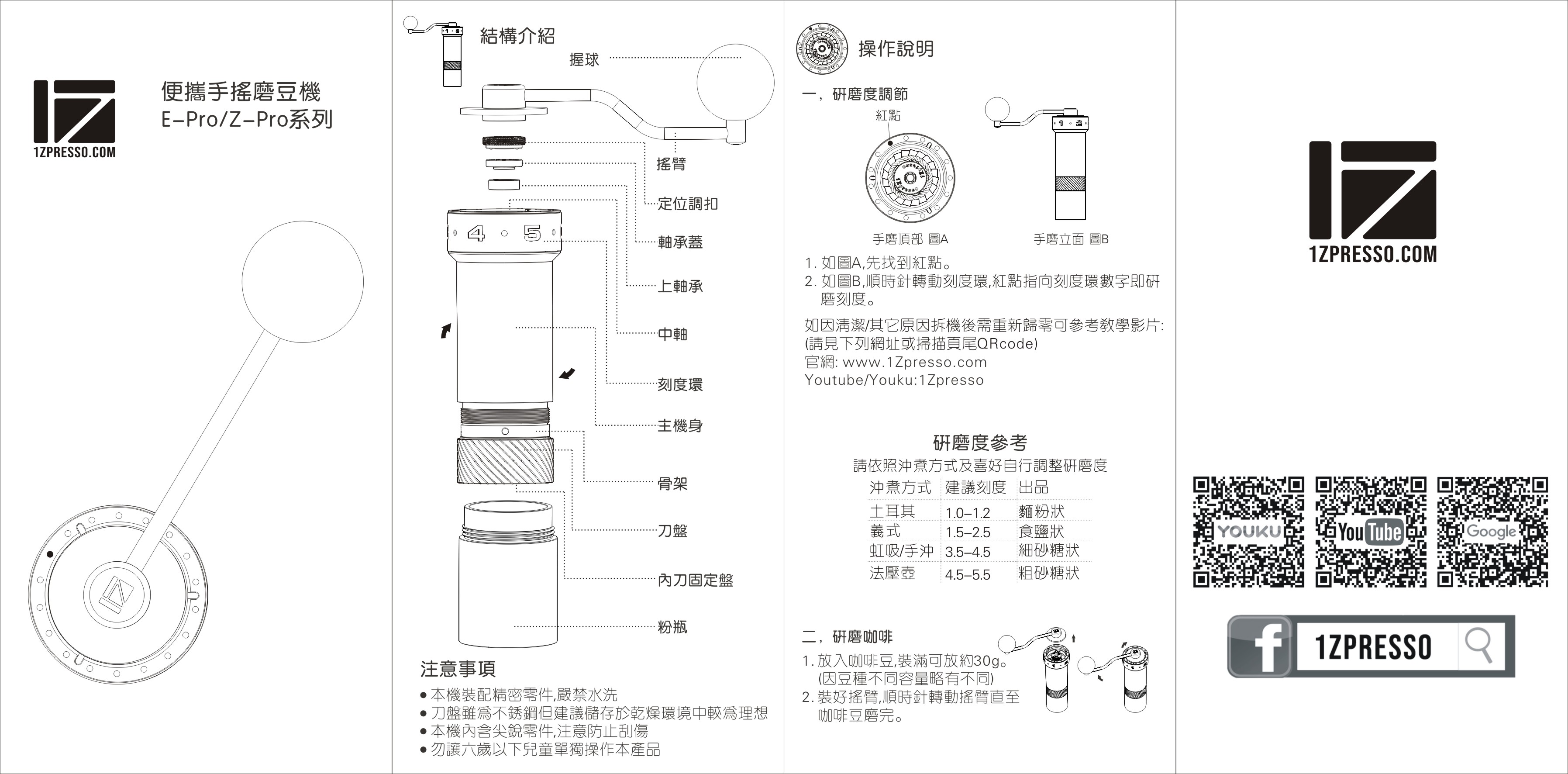 1Zpresso User Manual - 1Zpresso Manual Coffee Grinder